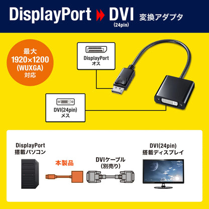 DisplayPort to DVI Conversion Adapter AD-DPDV04