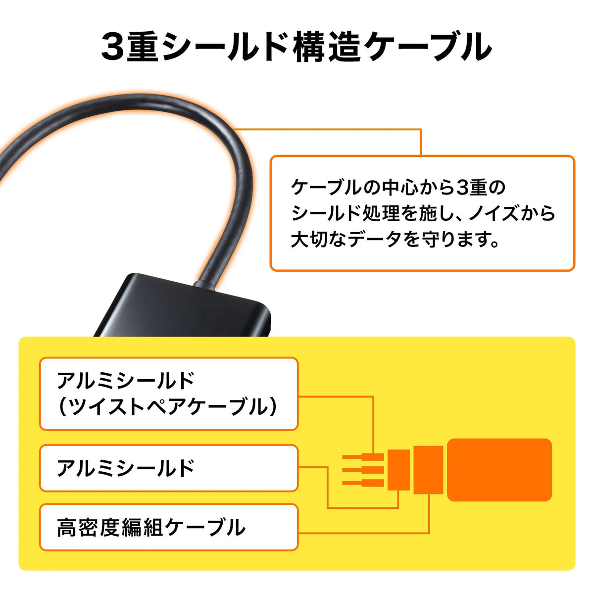 DisplayPort to DVI Conversion Adapter AD-DPDV04