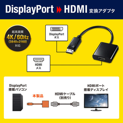 DisplayPort-HDMI変換アダプタ AD-DPPHD01
