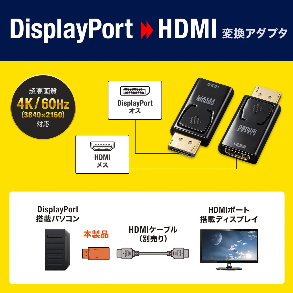 DisplayPort-HDMI 変換アダプタ(4K/60Hz対応) AD-DPPHD02