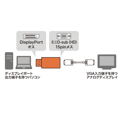 DisplayPort to VGA Conversion Adapter AD-DPV05