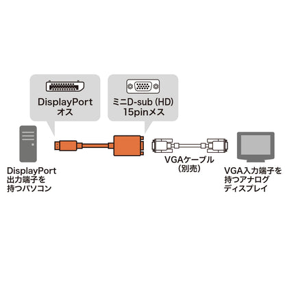 DisplayPort to VGA Conversion Adapter AD-DPV06