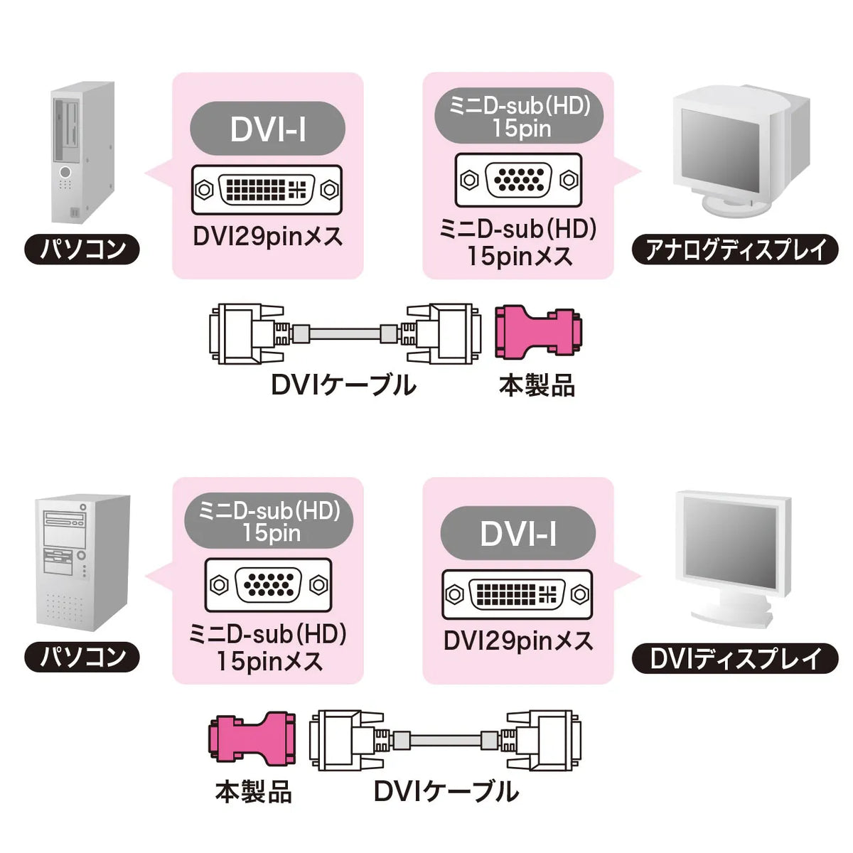 DVIアダプタ(DVI-VGA) AD-DV01K2