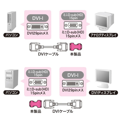 DVIアダプタ(DVI-VGA) AD-DV01K2