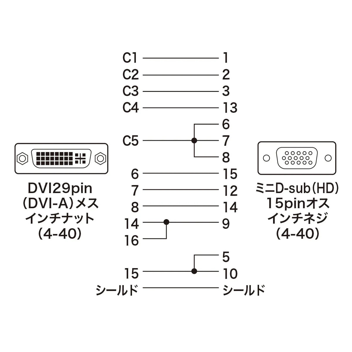 DVIアダプタ(DVI-VGA) AD-DV01K2