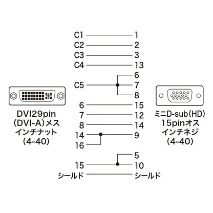 DVIアダプタ(DVI-VGA) AD-DV01K2