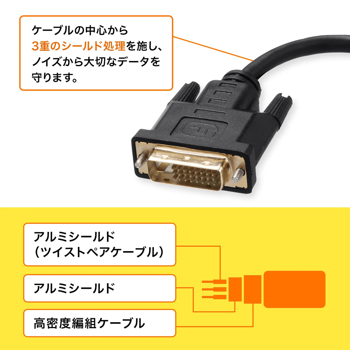 DVI-to-DisplayPort Conversion Adapter (4K/30Hz) AD-DVDP01