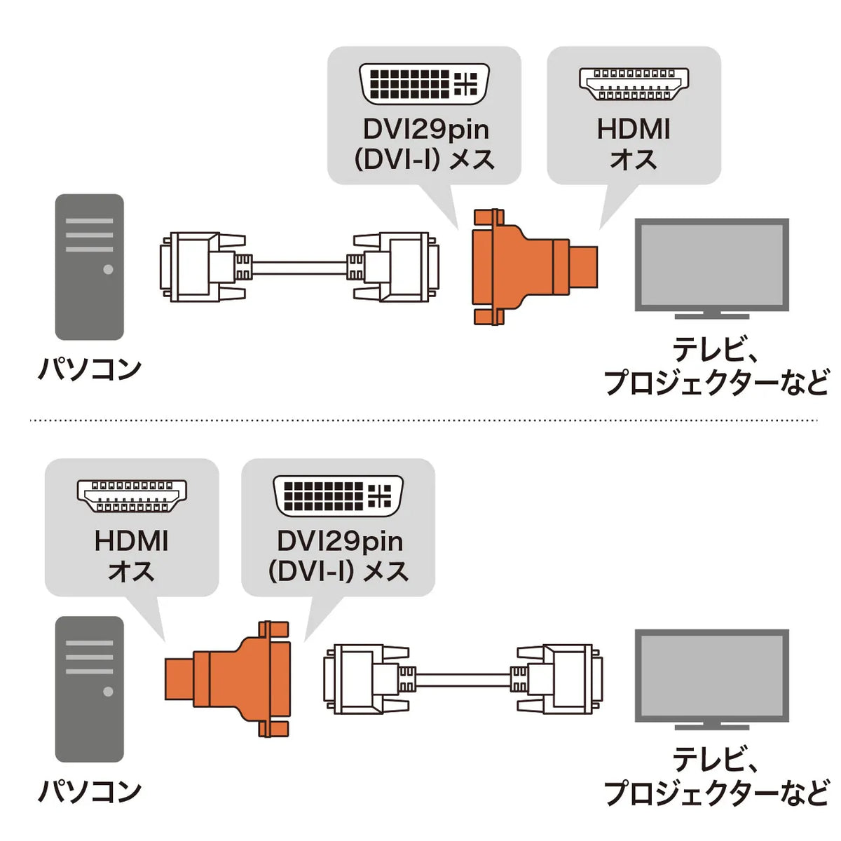 HDMI adapter AD-HD01