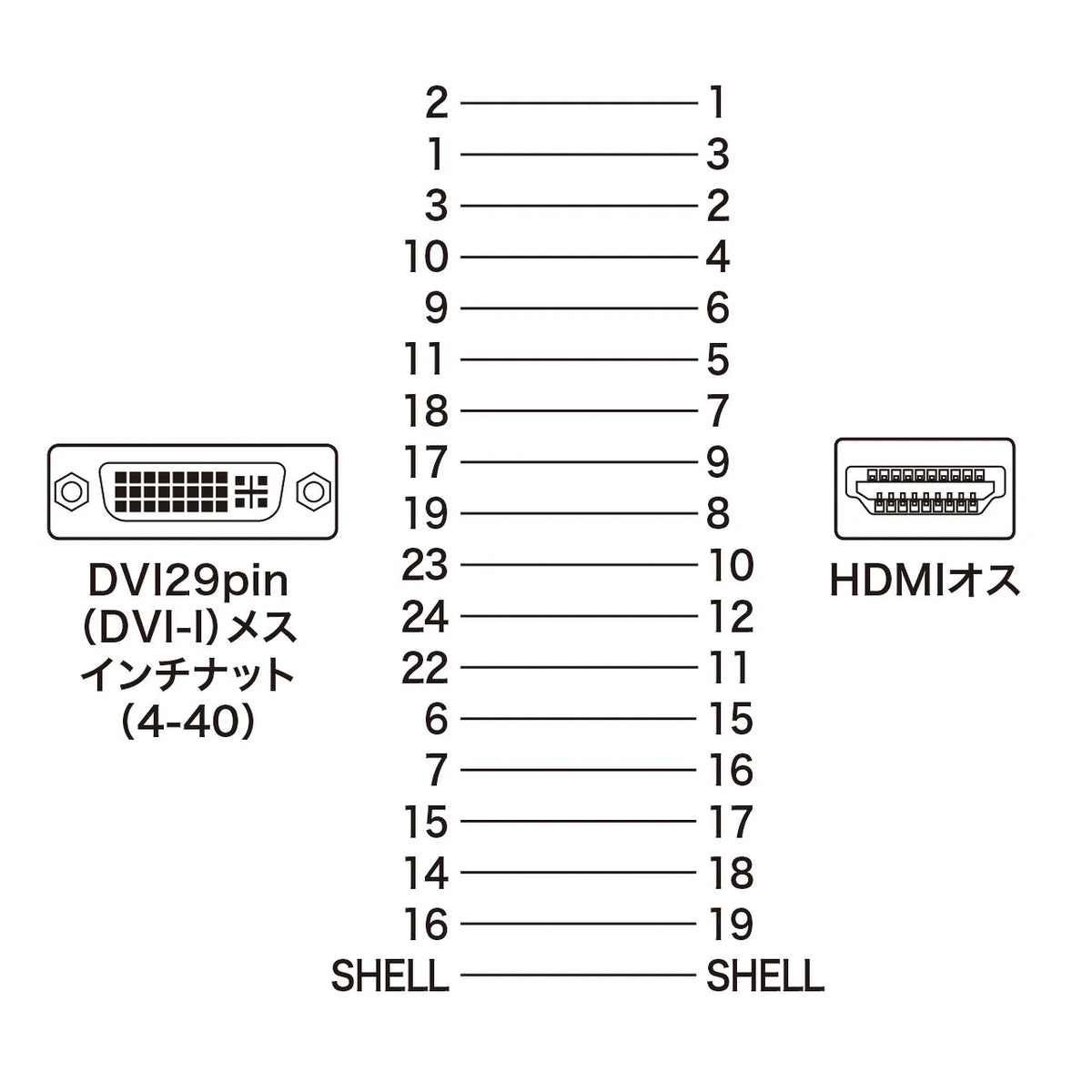 HDMI adapter AD-HD01