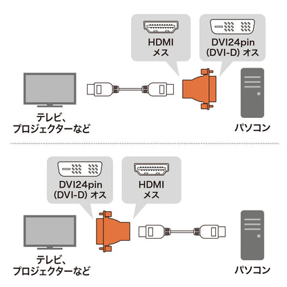 HDMIアダプタ AD-HD02