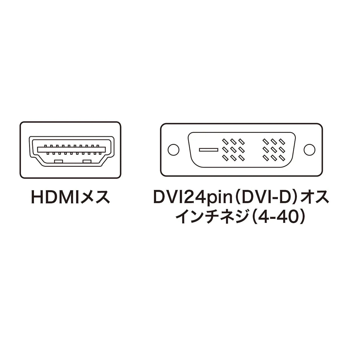 HDMIアダプタ AD-HD02