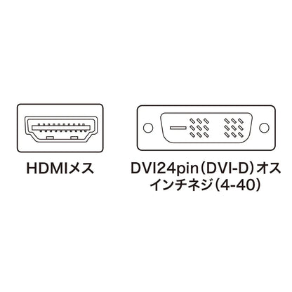 HDMIアダプタ AD-HD02