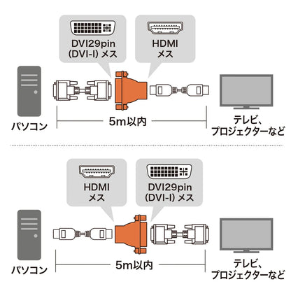 HDMI adapter AD-HD04