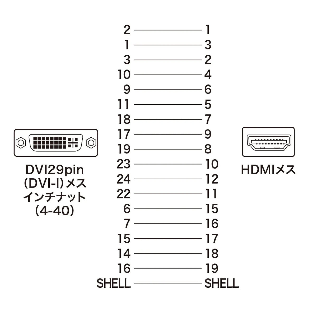 HDMI adapter AD-HD04