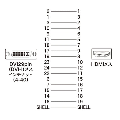 HDMI adapter AD-HD04