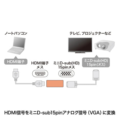 HDMI-VGA Conversion Adapter (HDMI A Female - VGA Female) AD-HD13VGA