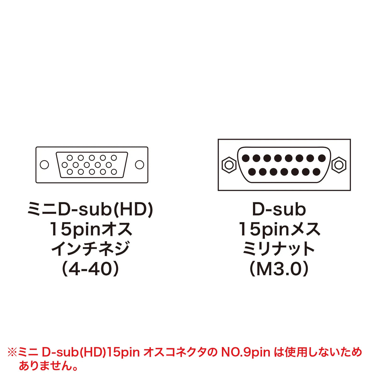 Monitor conversion adapter AD-HD15NEK