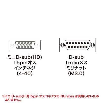 Monitor conversion adapter AD-HD15NEK
