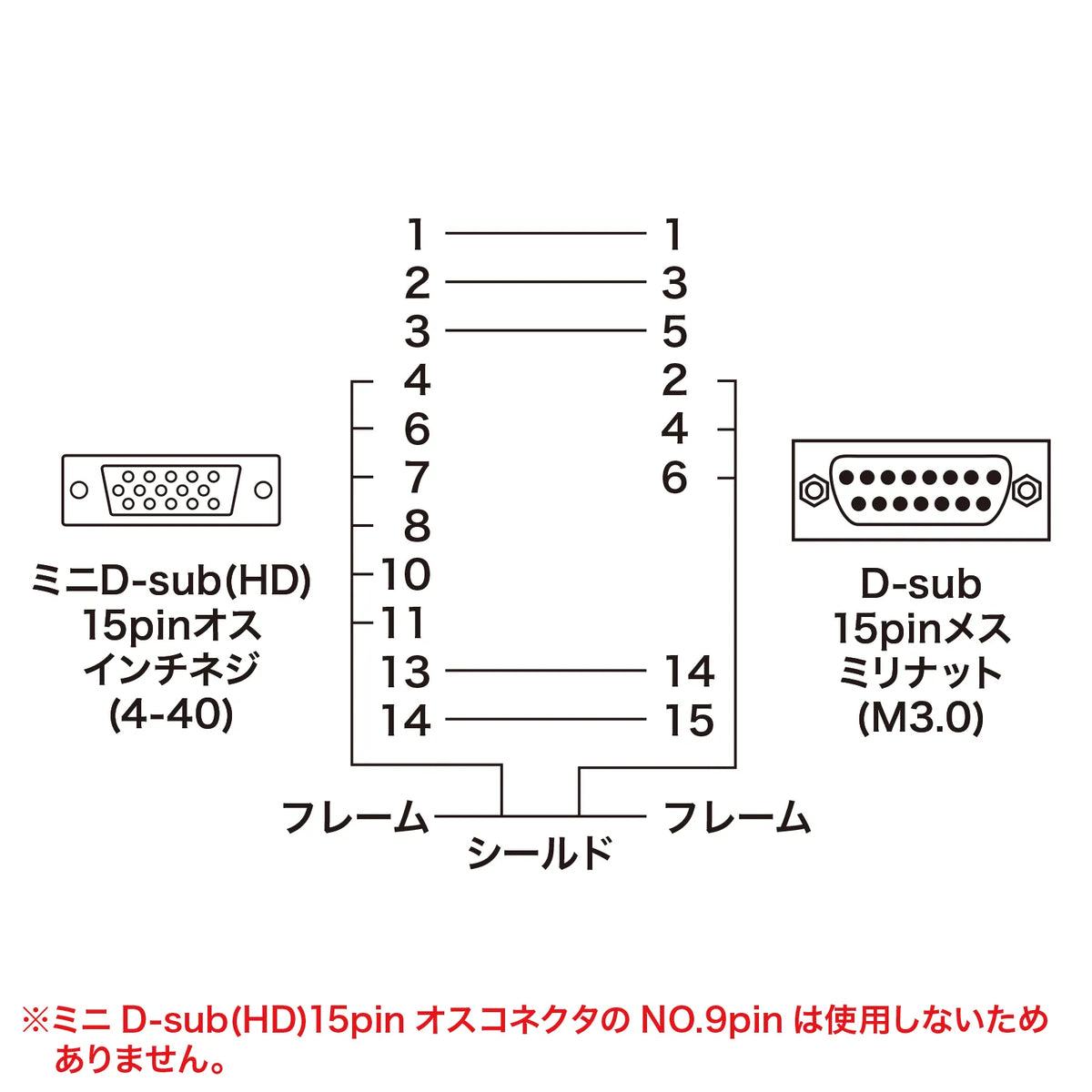 Monitor conversion adapter AD-HD15NEK