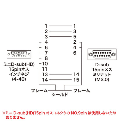 Monitor conversion adapter AD-HD15NEK