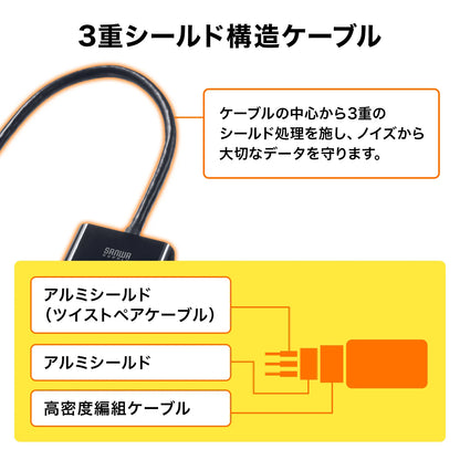 HDMI-VGA変換アダプタ AD-HD24VGA
