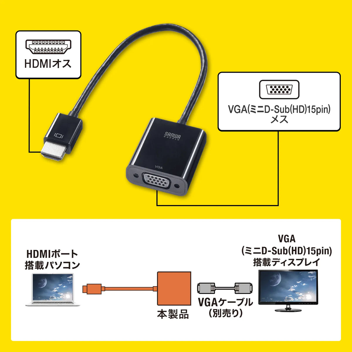 HDMI-VGA変換アダプタ AD-HD24VGA