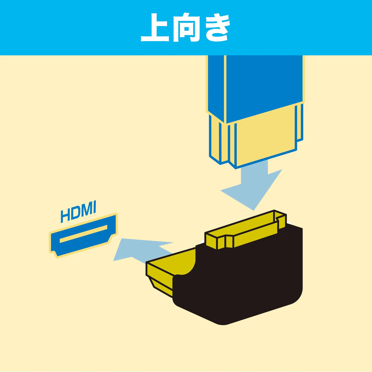HDMIアダプタ L型(上) AD-HD26LU