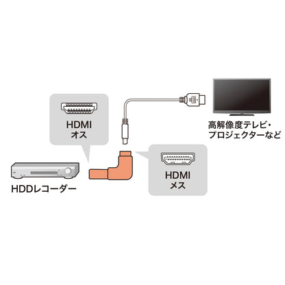 HDMIアダプタ L型(上) AD-HD26LU