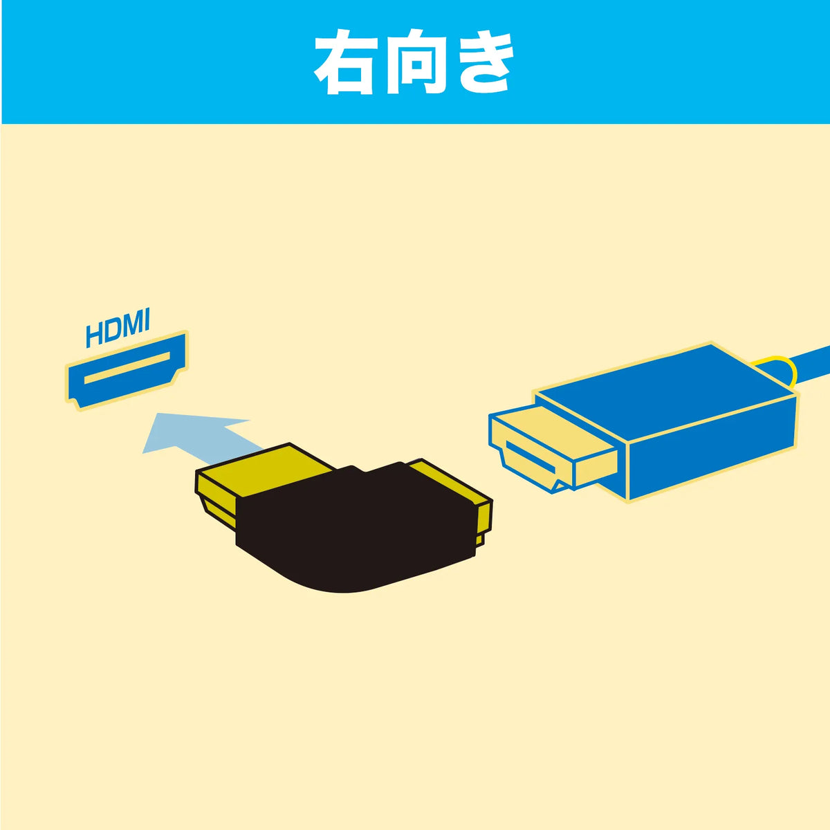 HDMI adapter, L-shaped (right) AD-HD28LYR