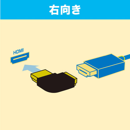 HDMI adapter, L-shaped (right) AD-HD28LYR