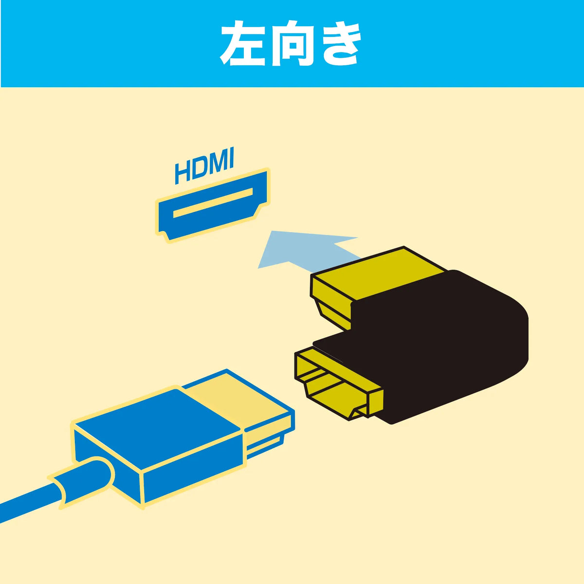 HDMI adapter, L-shaped (left) AD-HD29LYL
