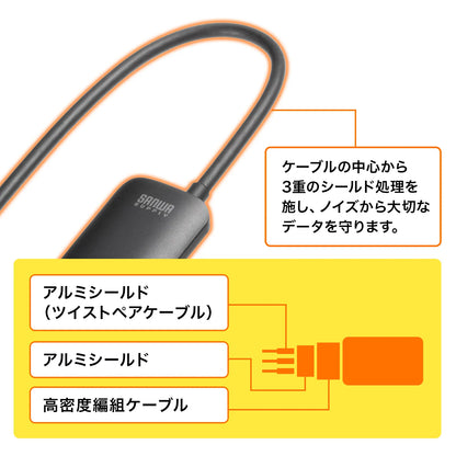 HDMI-to-DisplayPort conversion adapter (4K/60Hz) AD-HD31DP