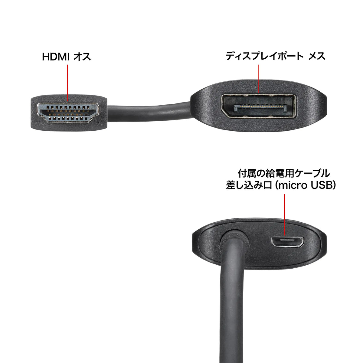 HDMI-DisplayPort変換アダプタ(8K/30Hz) AD-HD32DP