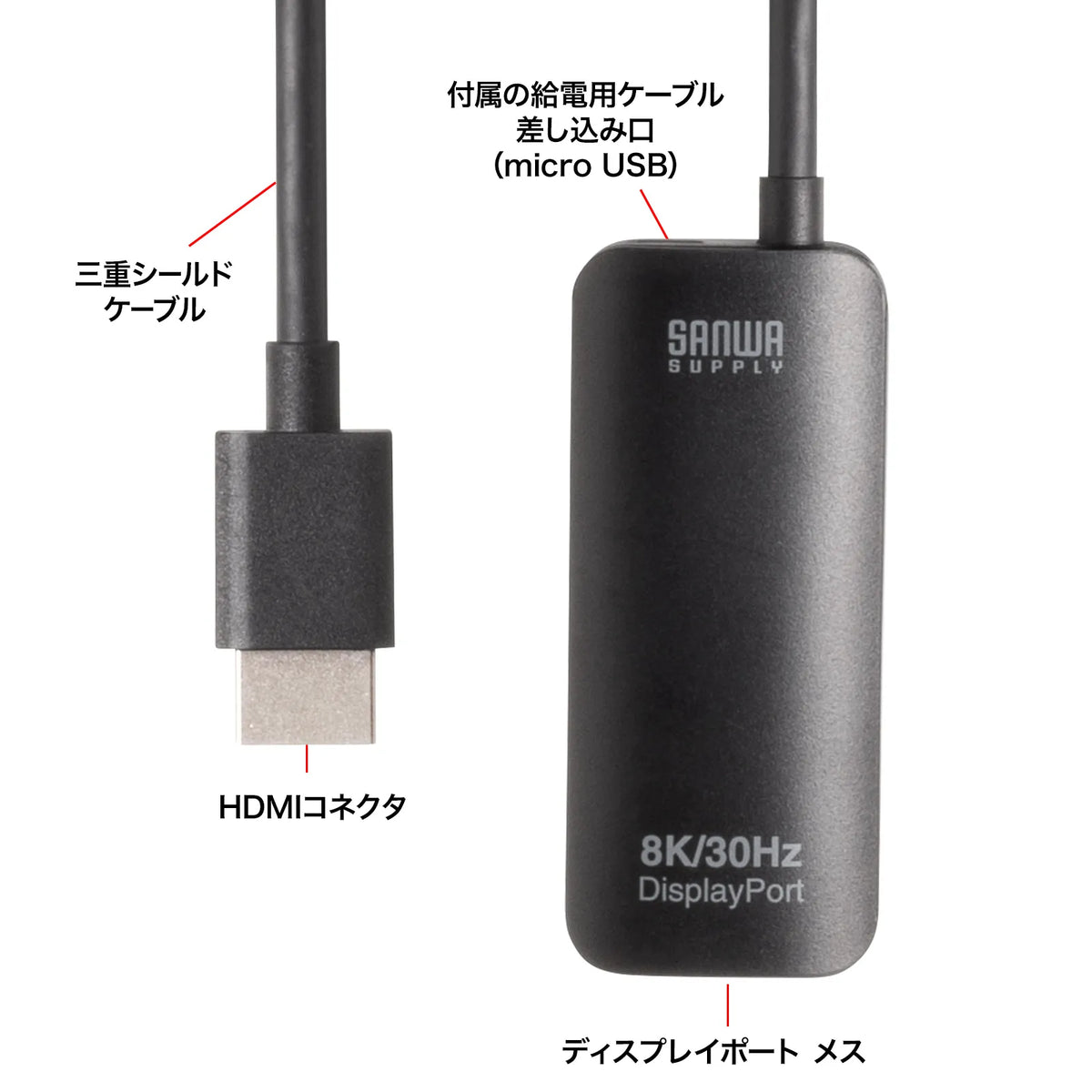 HDMI-DisplayPort変換アダプタ(8K/30Hz) AD-HD32DP