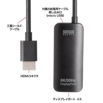 HDMI-DisplayPort変換アダプタ(8K/30Hz) AD-HD32DP