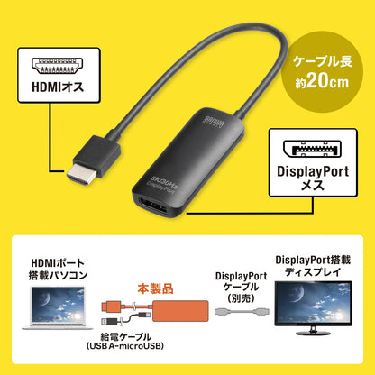 HDMI-DisplayPort変換アダプタ(8K/30Hz) AD-HD32DP