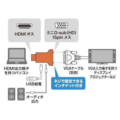 HDMI-to-VGA conversion adapter (with audio output) AD-HD33VGA