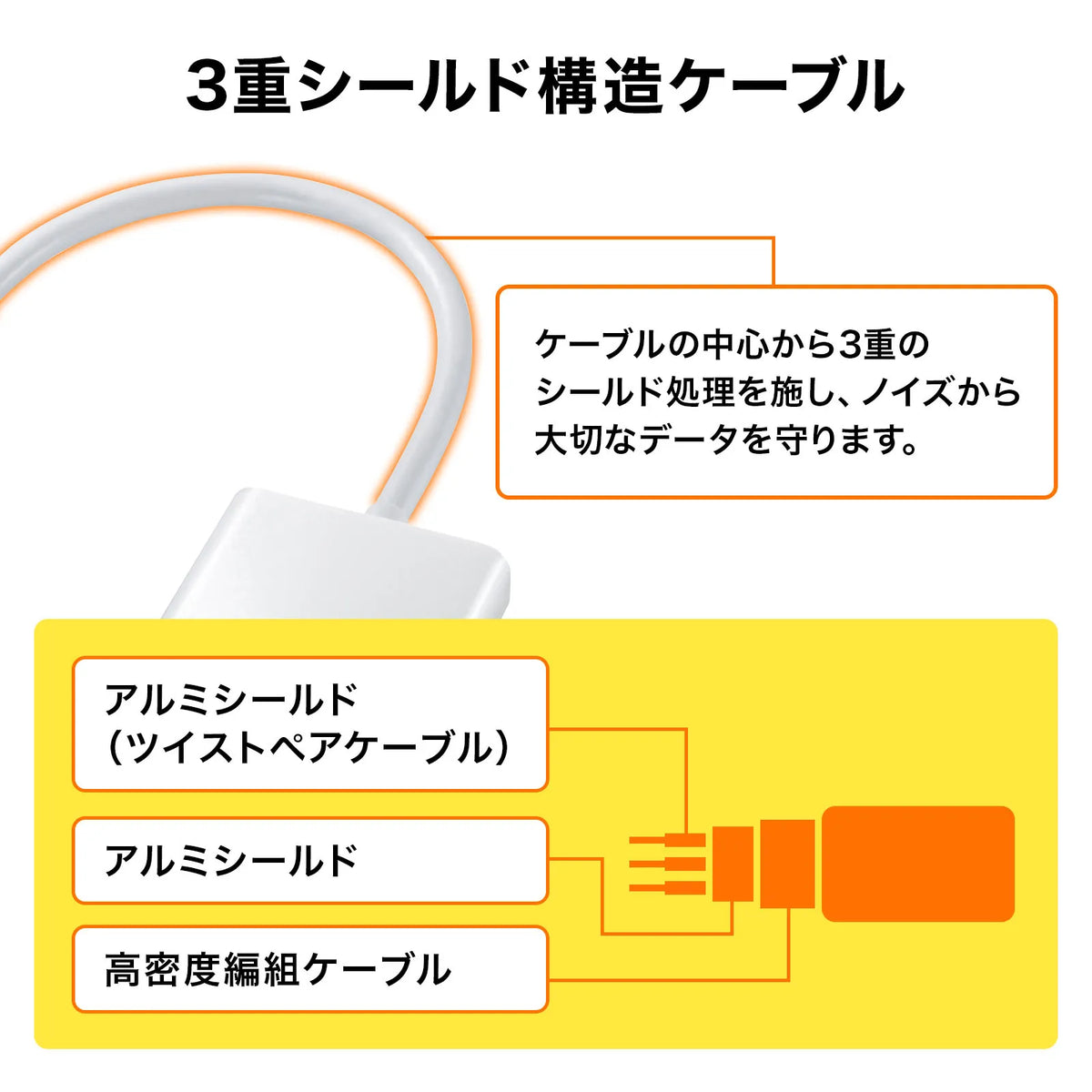 Mini DisplayPort to HDMI Conversion Adapter AD-MDPHD04