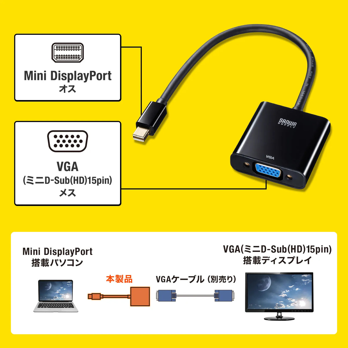 Mini DisplayPort to VGA conversion adapter AD-MDPV02