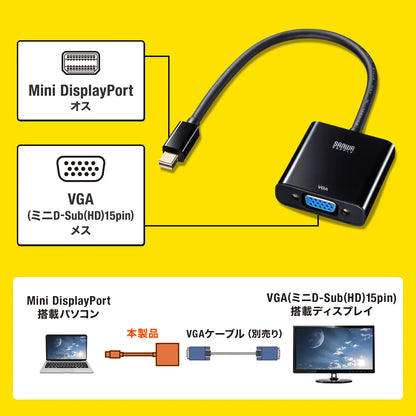 Mini DisplayPort to VGA conversion adapter AD-MDPV02