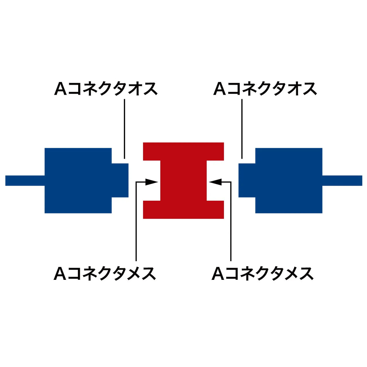 USB adapter AD-USB2