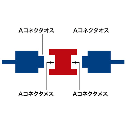 USB adapter AD-USB2