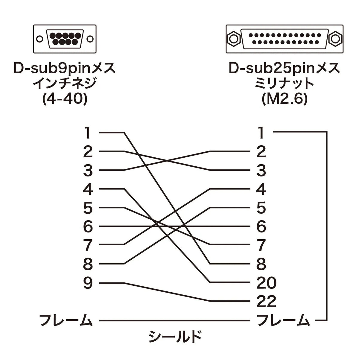 RS-232C Conversion Adapter AD09-9F25FK
