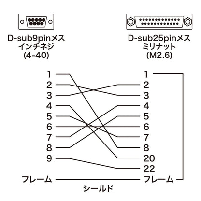 RS-232C Conversion Adapter AD09-9F25FK