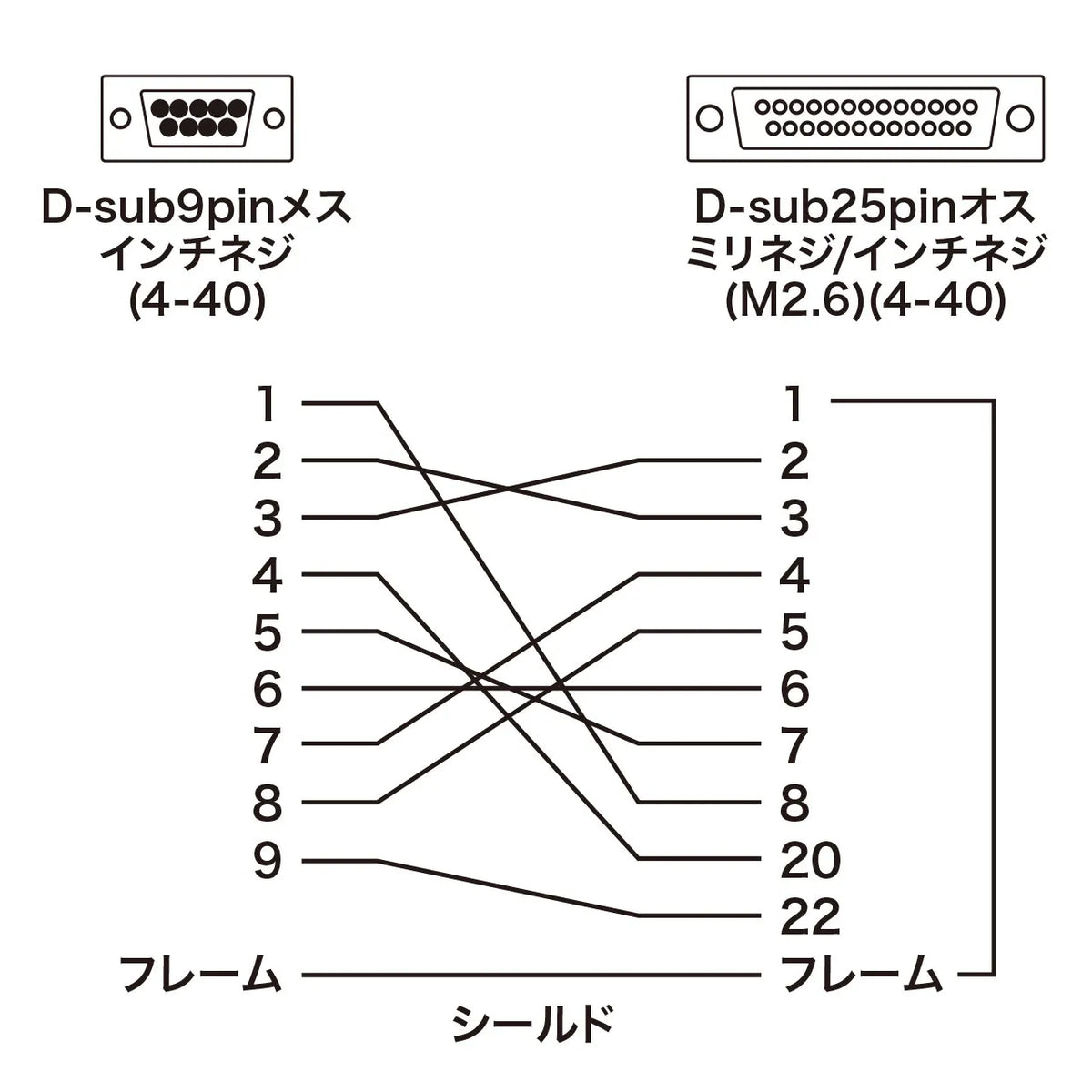 RS-232C Conversion Adapter AD09-9F25MK