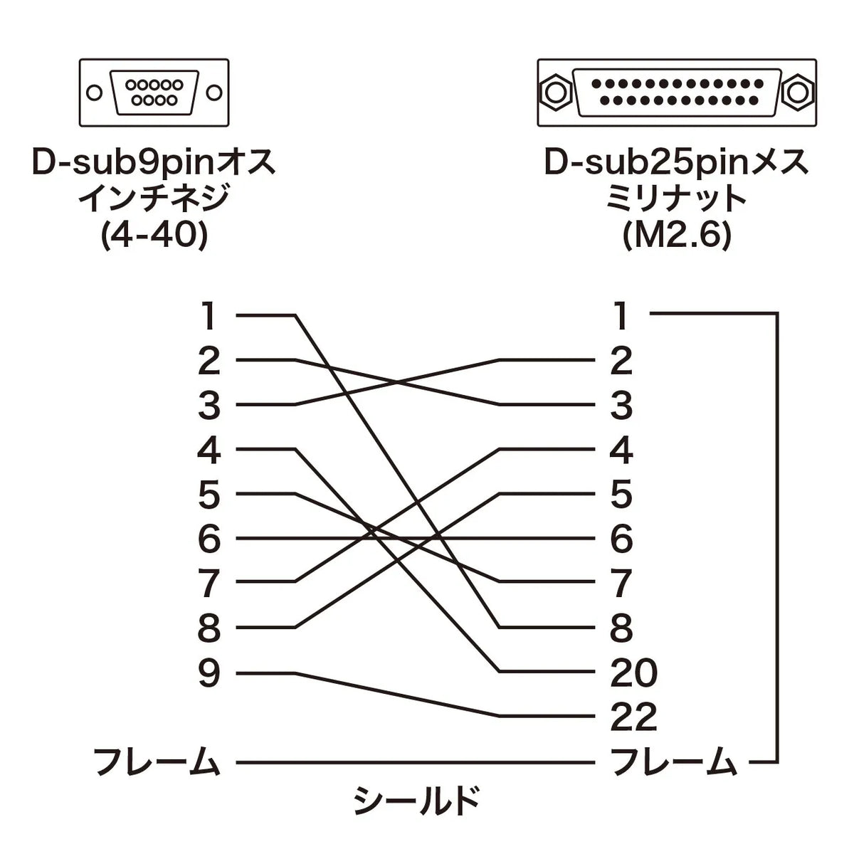 RS-232C Conversion Adapter AD09-9M25FK