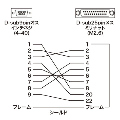 RS-232C Conversion Adapter AD09-9M25FK