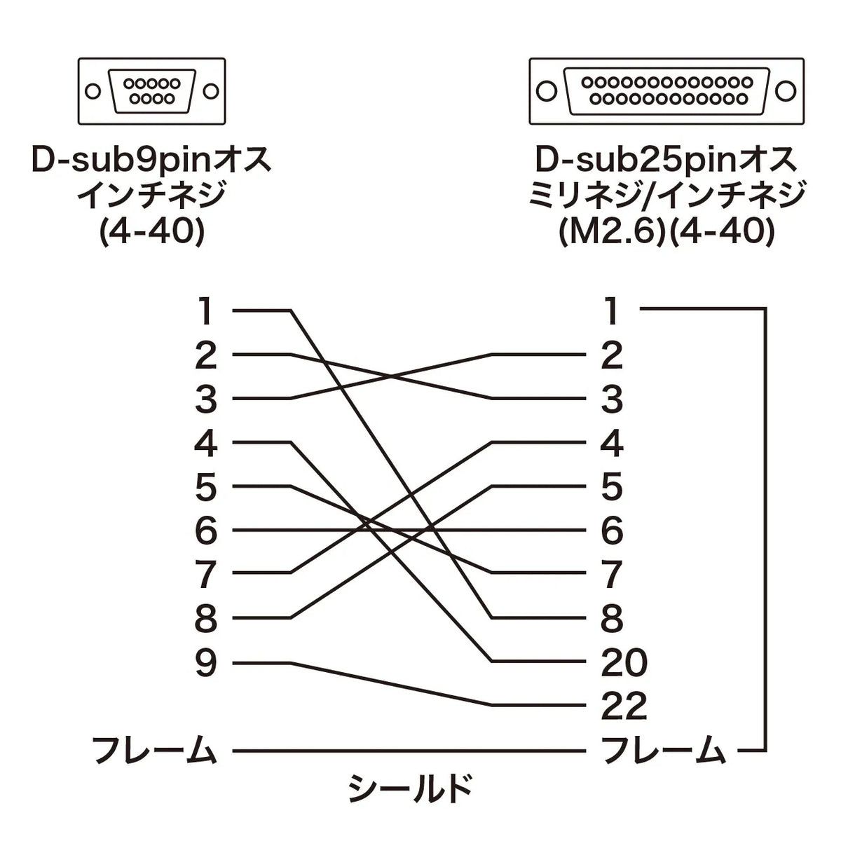 RS-232C変換アダプタ AD09-9M25MK