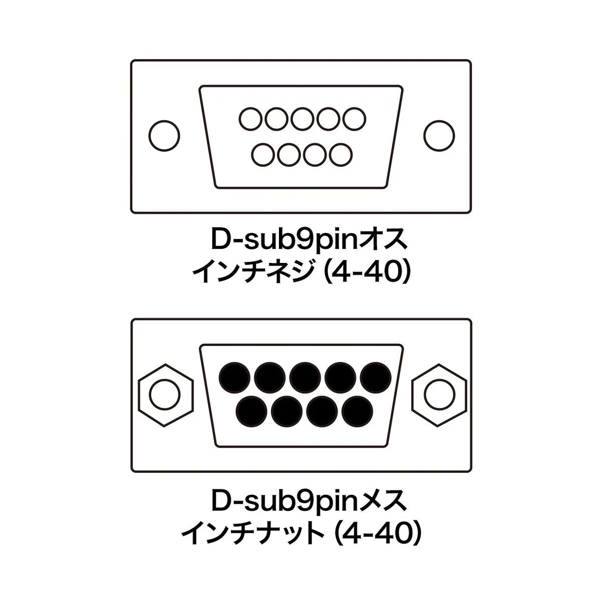 ジェンダーチェンジャー(D-sub9pinコネクタオスメス) AD9S-MFK