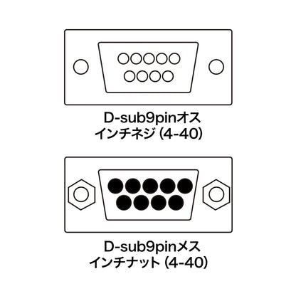 ジェンダーチェンジャー(D-sub9pinコネクタオスメス) AD9S-MFK